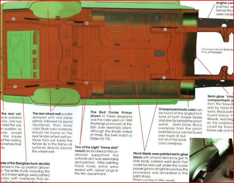 Unterboden Mustang GT/CS Werksauslieferung 1968
