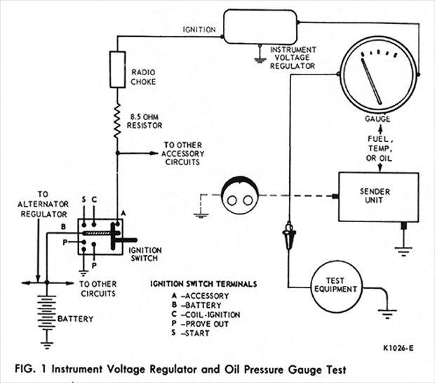 InstrumentandSenders_Wiring.jpg