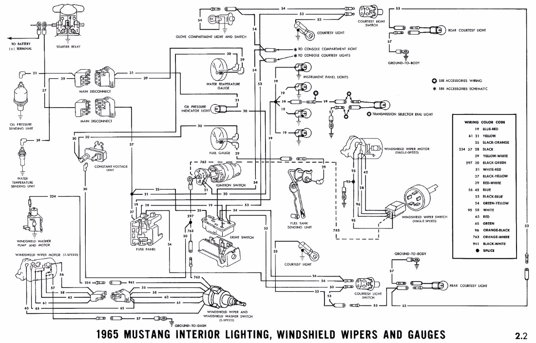 Wiring Mustang 65.jpg
