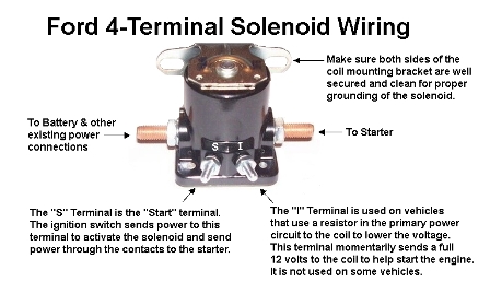 Ford%25204-Terminal%2520Solenoid%2520Wiring.jpg