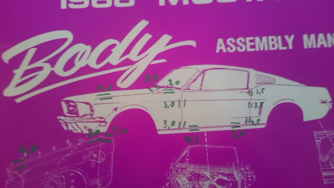 Assembly Maße