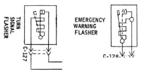TurnSignalvsEmergency.jpg