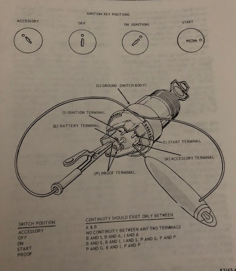 68mustangswitchconnections.jpg