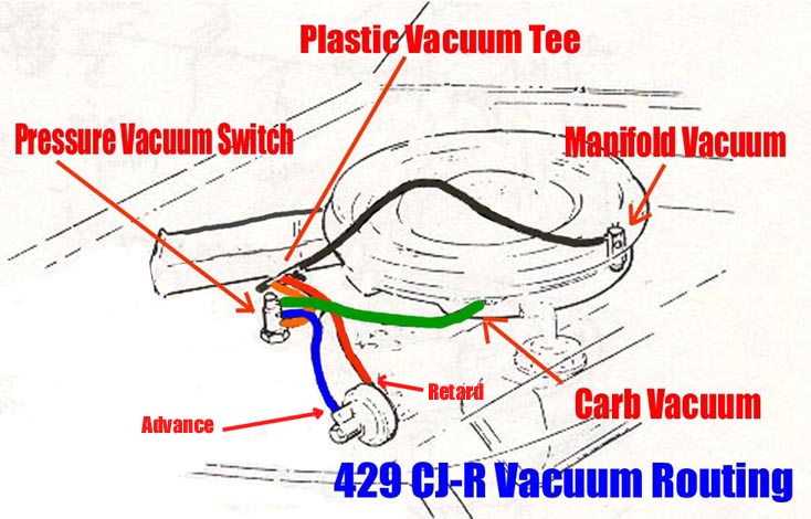 CJRvacuumRouting.jpg