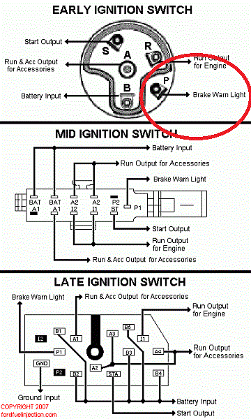 Brake Warning Light.gif