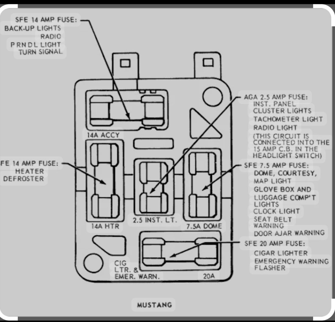 Fuse Box 1967 Mustang