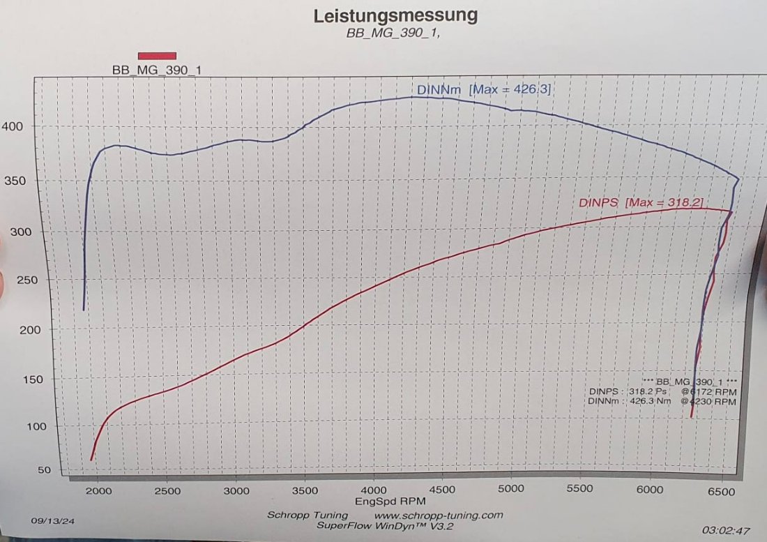 Leistungsprüfstand.jpg
