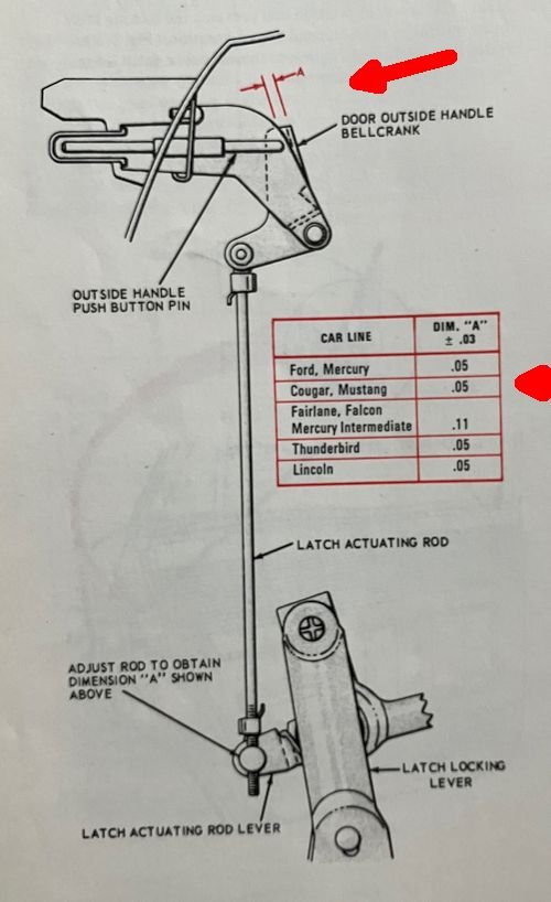 doorlatch_leverissue.jpg