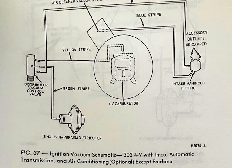 68vactreeauto.jpg