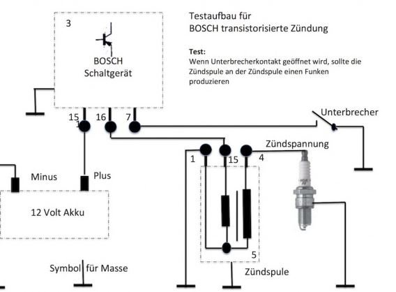 Bosch TSZ.jpg