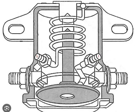 Starter_inside.jpg
