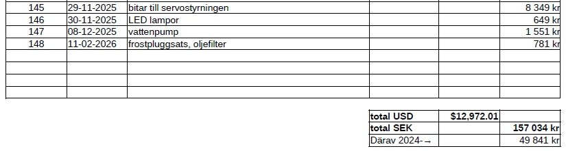 Fahrzeuggeschichte Teil 2