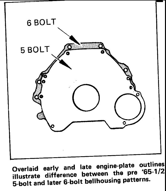 Bolt_Pattern_01.jpg